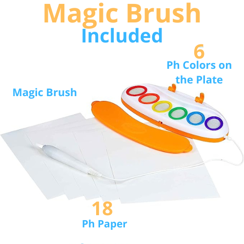 Magic Brush - Mess Free Painting Kit